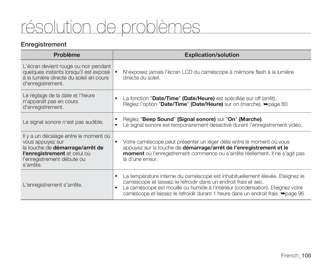 Samsung VP-MX20R/EDC, VP-MX20/EDC, VP-MX20C/EDC manual French108, Réglez Beep Sound Signal sonore sur On Marche 