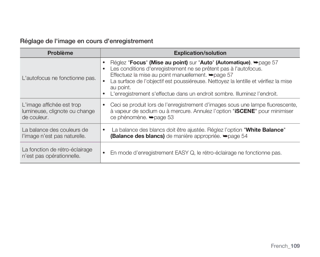 Samsung VP-MX20/EDC, VP-MX20R/EDC Réglage de limage en cours denregistrement, Au point, ’image afﬁchée est trop, French109 