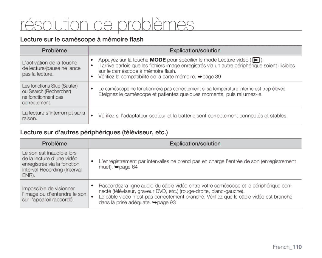 Samsung VP-MX20C/EDC manual Lecture sur le caméscope à mémoire ﬂash, Lecture sur d’autres périphériques téléviseur, etc 