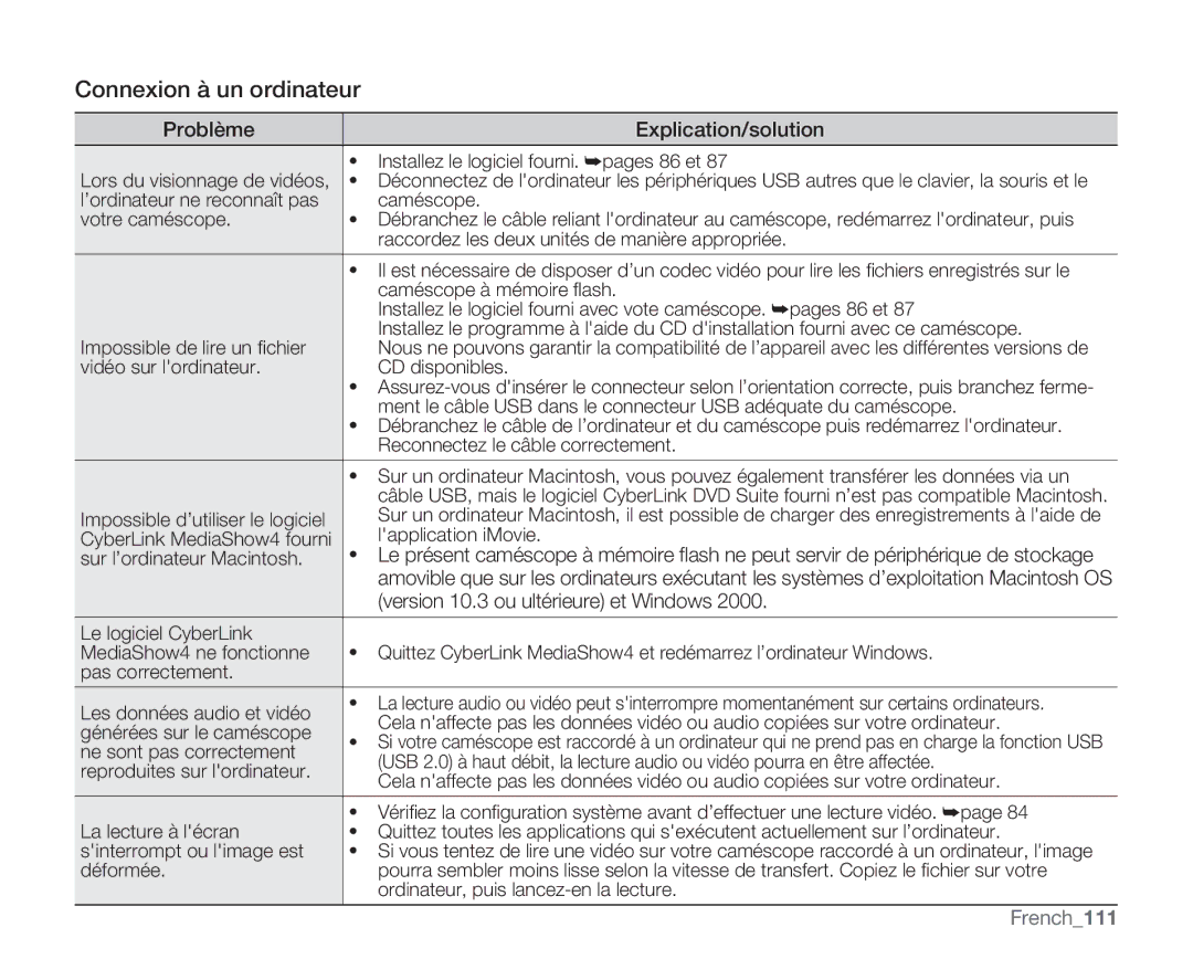 Samsung VP-MX20R/EDC, VP-MX20/EDC, VP-MX20C/EDC manual Connexion à un ordinateur, Version 10.3 ou ultérieure et Windows 