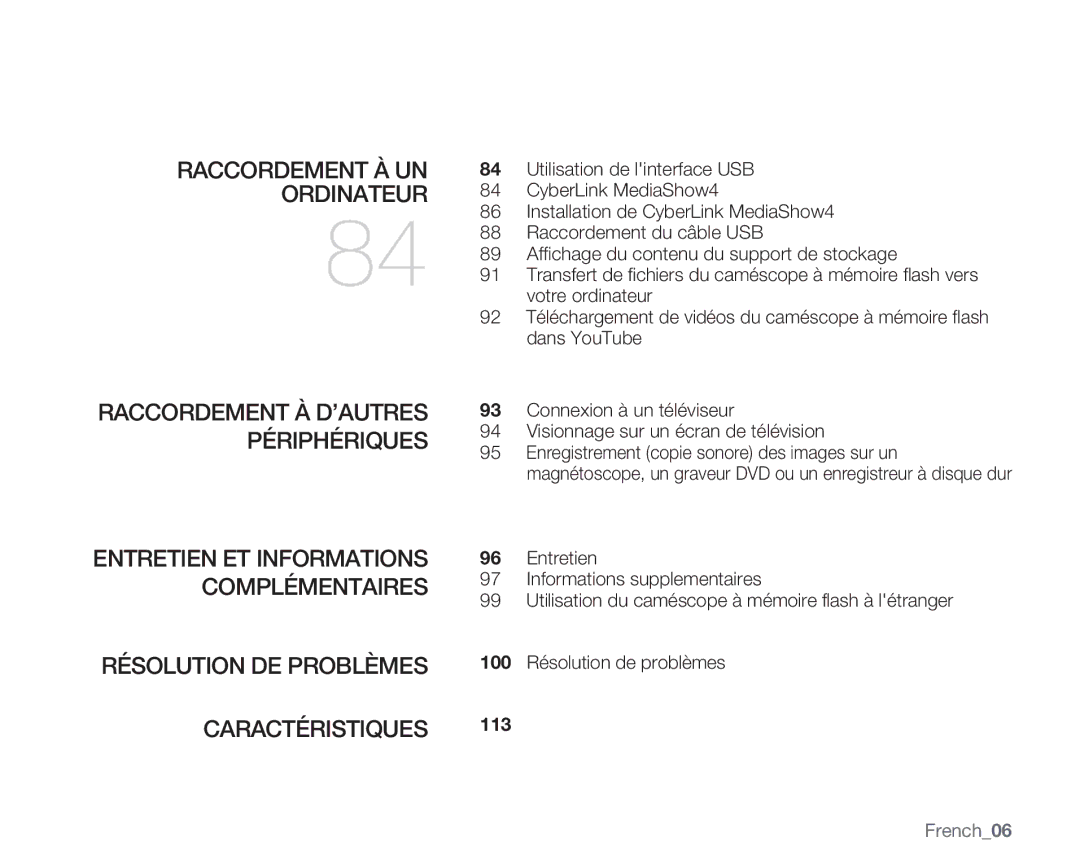 Samsung VP-MX20R/EDC Ordinateur, Entretien ET Informations Complémentaires, Caractéristiques, 100 Résolution de problèmes 