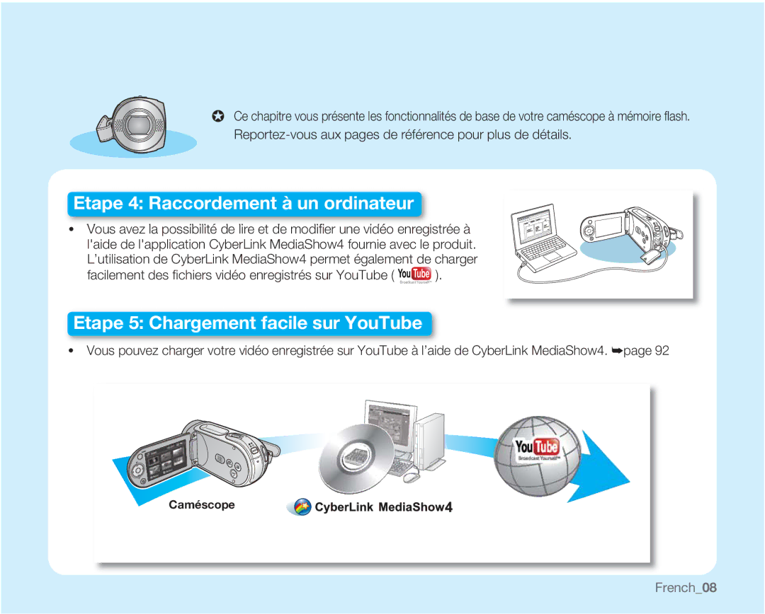 Samsung VP-MX20C/EDC, VP-MX20R/EDC, VP-MX20/EDC manual Etape 4 Raccordement à un ordinateur, French08 