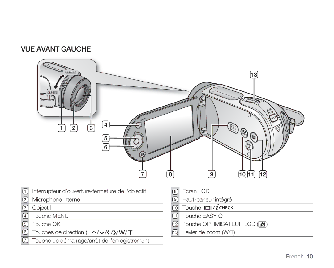 Samsung VP-MX20/EDC, VP-MX20R/EDC, VP-MX20C/EDC manual VUE Avant Gauche, Touche Optimisateur LCD Levier de zoom W/T, French10 