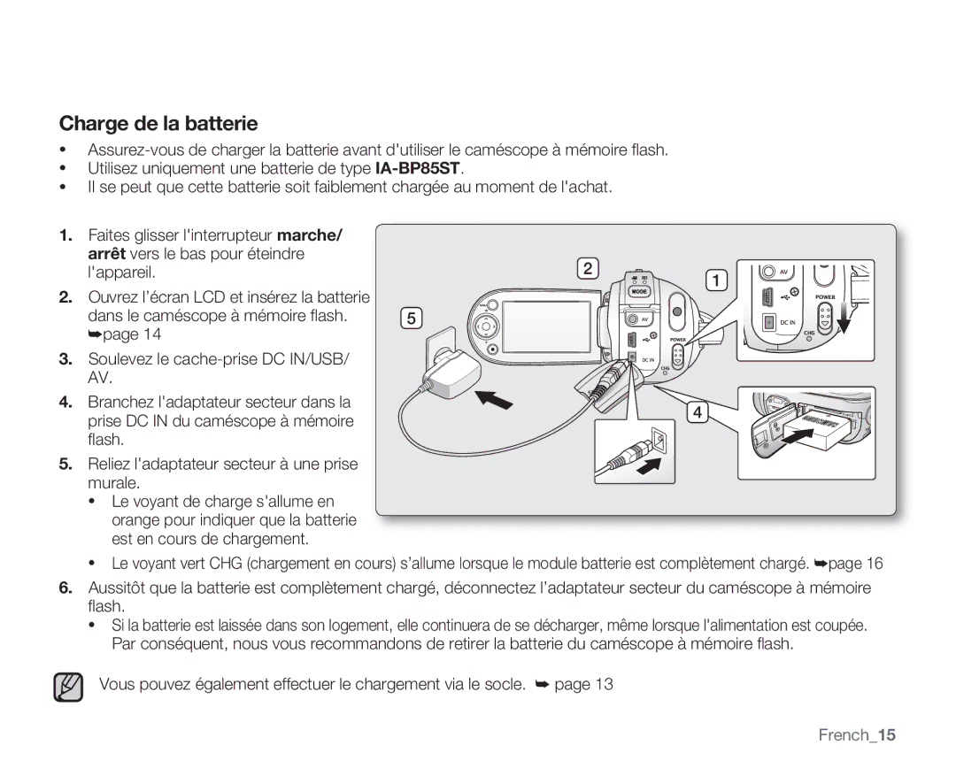 Samsung VP-MX20R/EDC, VP-MX20/EDC, VP-MX20C/EDC manual Lappareil, French15 