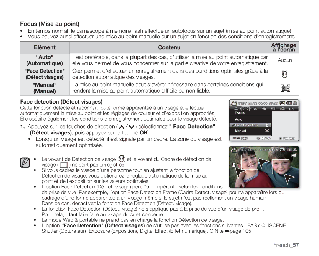 Samsung VP-MX20R/EDC, VP-MX20/EDC, VP-MX20C/EDC manual Focus Mise au point, Détection automatique des visages, French57 