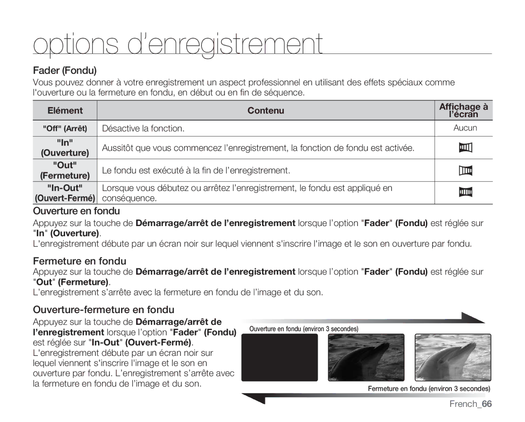 Samsung VP-MX20R/EDC, VP-MX20/EDC manual Fader Fondu, Ouverture en fondu, Fermeture en fondu, Ouverture-fermeture en fondu 