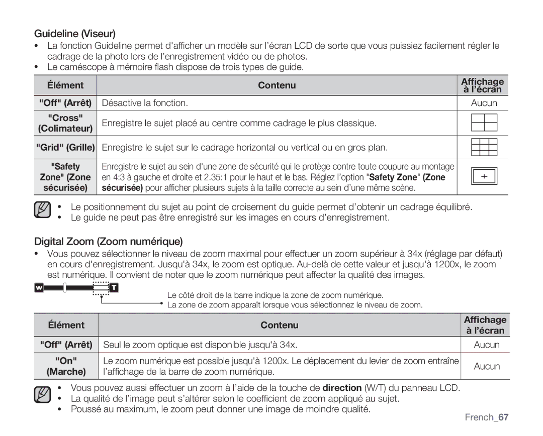 Samsung VP-MX20/EDC, VP-MX20R/EDC, VP-MX20C/EDC manual Guideline Viseur, Digital Zoom Zoom numérique 