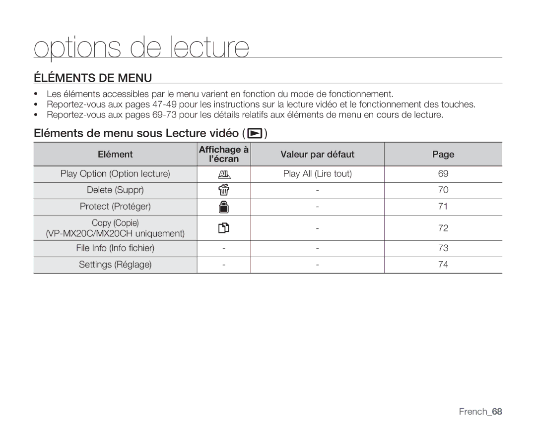 Samsung VP-MX20C/EDC, VP-MX20R/EDC Options de lecture, Éléments DE Menu, Eléments de menu sous Lecture vidéo, French68 