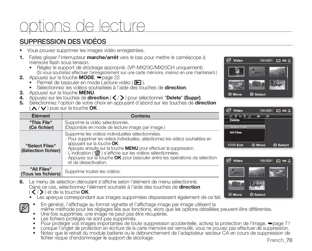 Samsung VP-MX20/EDC, VP-MX20R/EDC, VP-MX20C/EDC manual Suppression DES Vidéos, Ce ﬁchier 