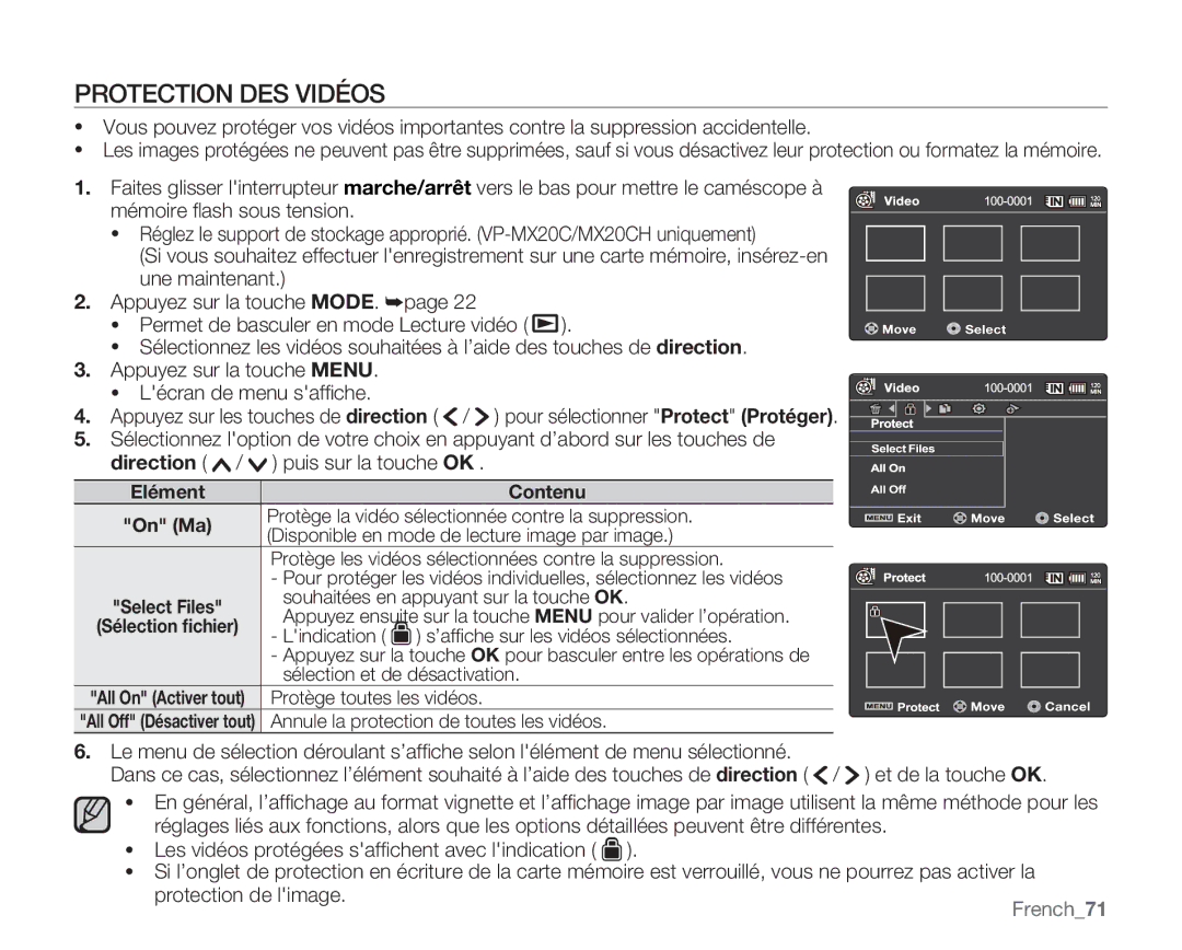 Samsung VP-MX20C/EDC, VP-MX20R/EDC, VP-MX20/EDC manual Protection DES Vidéos, Elément Contenu 