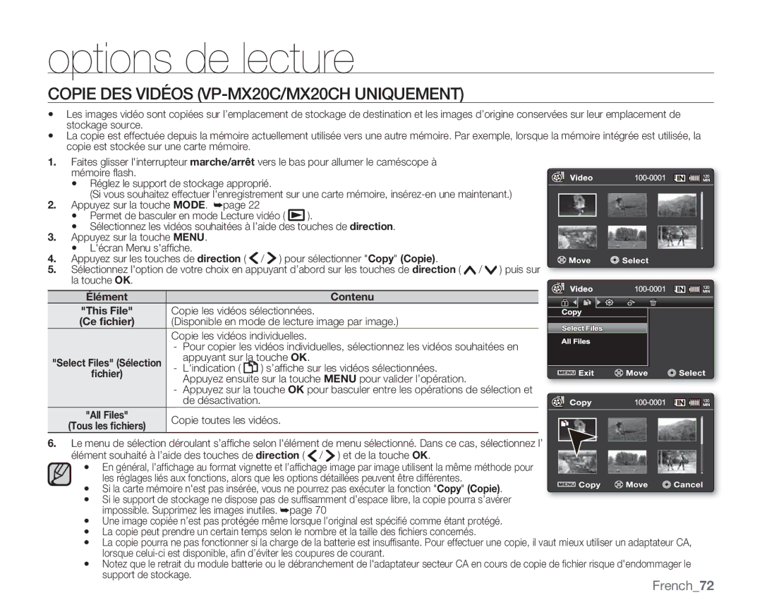 Samsung VP-MX20R/EDC, VP-MX20/EDC, VP-MX20C/EDC manual Copie DES Vidéos VP-MX20C/MX20CH Uniquement, French72 