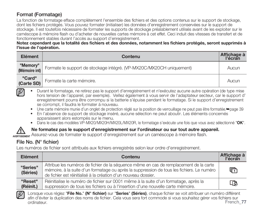 Samsung VP-MX20C/EDC, VP-MX20R/EDC, VP-MX20/EDC manual Format Formatage, File No. N ﬁchier, Card Carte SD Contenu 