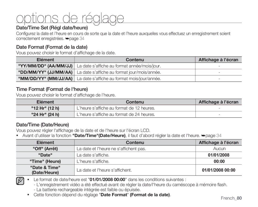 Samsung VP-MX20C/EDC manual Date/Time Set Régl date/heure, Date Format Format de la date, Time Format Format de lheure 