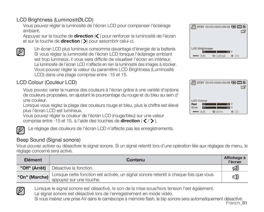 Samsung VP-MX20R/EDC, VP-MX20/EDC manual LCD Brightness Luminosité LCD, LCD Colour Couleur LCD, Beep Sound Signal sonore 