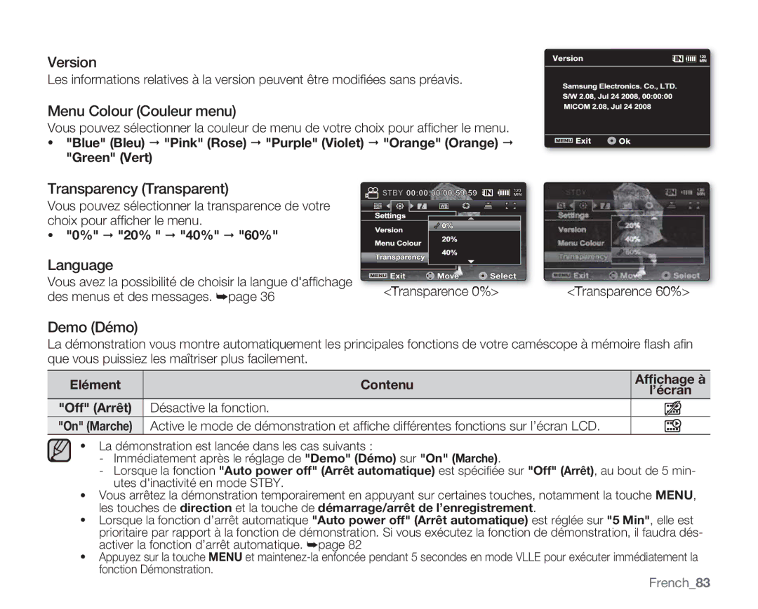 Samsung VP-MX20C/EDC, VP-MX20R/EDC manual Version, Menu Colour Couleur menu, Transparency Transparent, Language, Demo Démo 