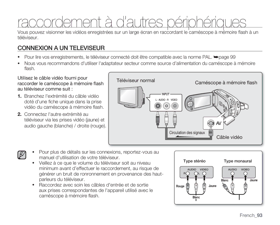 Samsung VP-MX20R/EDC Connexion a UN Televiseur, Raccorder le caméscope à mémoire ﬂash, Au téléviseur comme suit, French93 