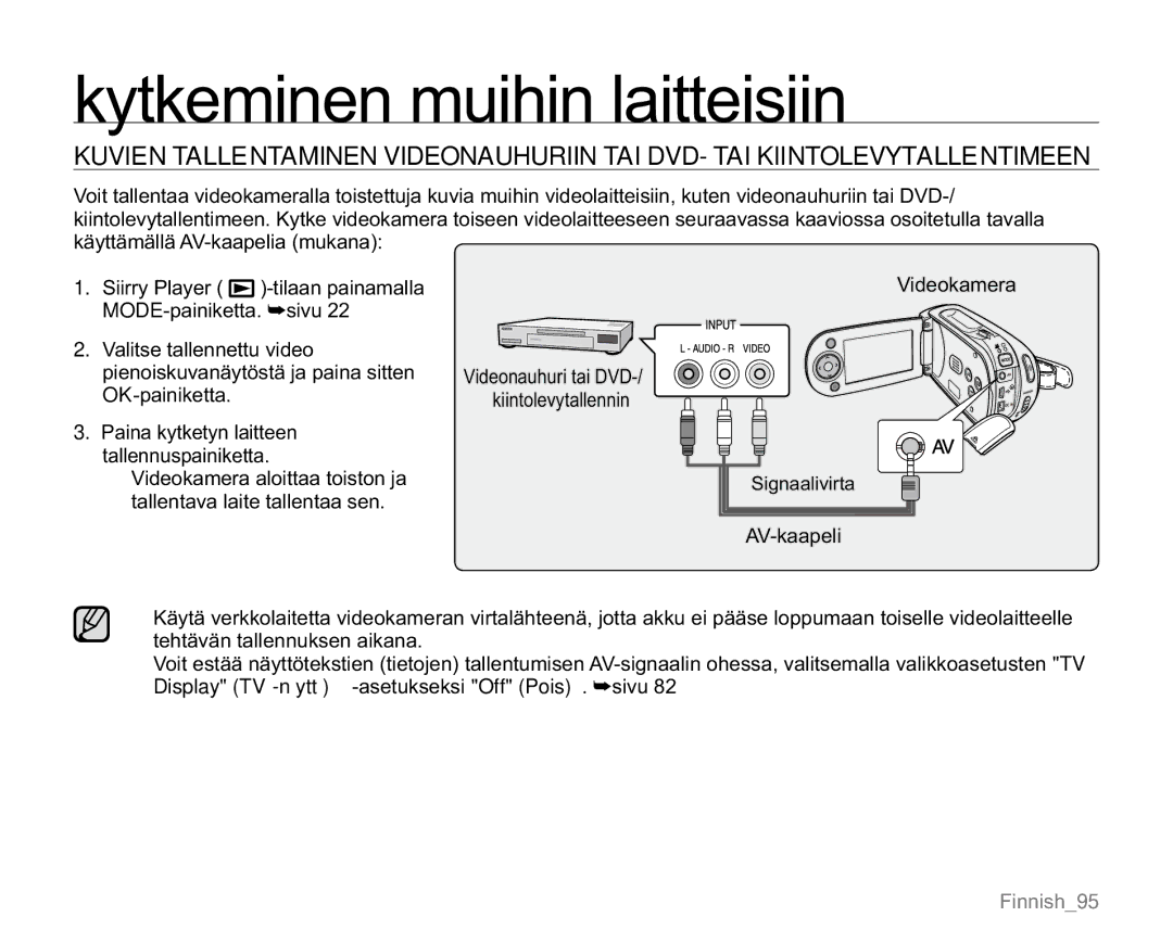 Samsung VP-MX20/EDC, VP-MX20R/EDC, VP-MX20L/EDC, VP-MX20H/EDC, VP-MX20/XEU manual Finnish95 