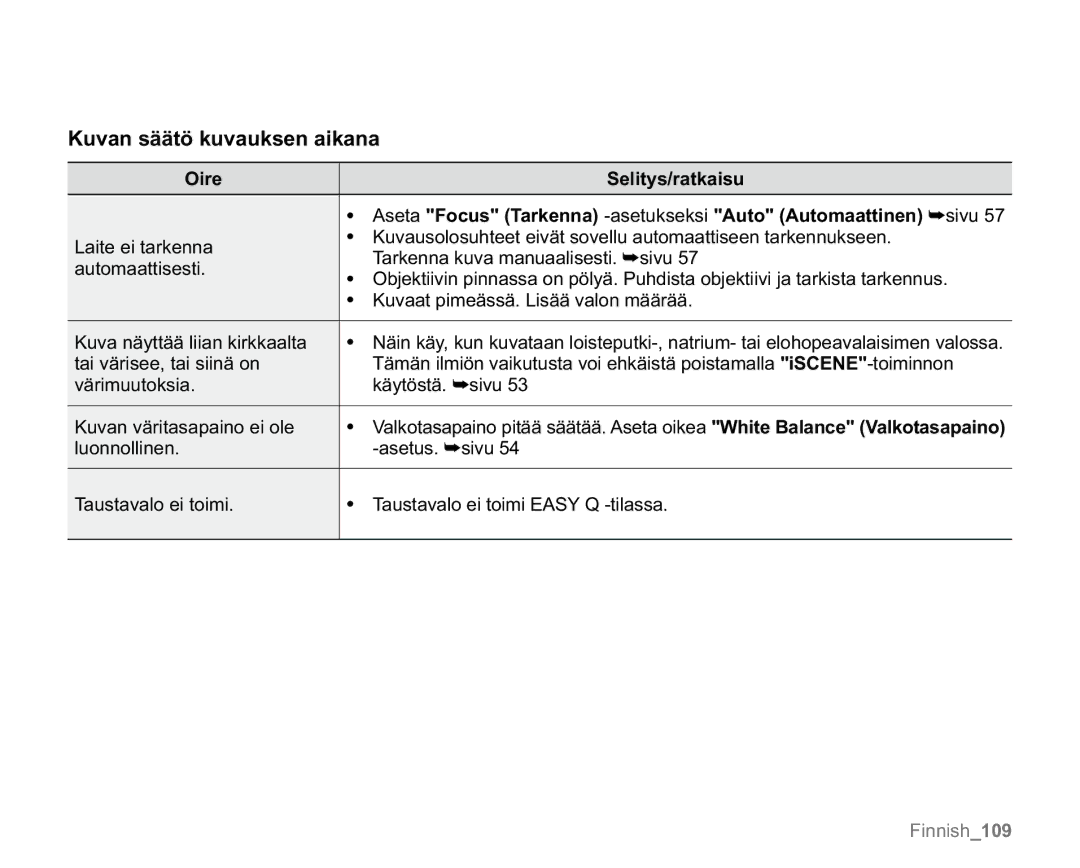 Samsung VP-MX20R/EDC, VP-MX20/EDC, VP-MX20L/EDC, VP-MX20H/EDC, VP-MX20/XEU manual Kuvan säätö kuvauksen aikana 