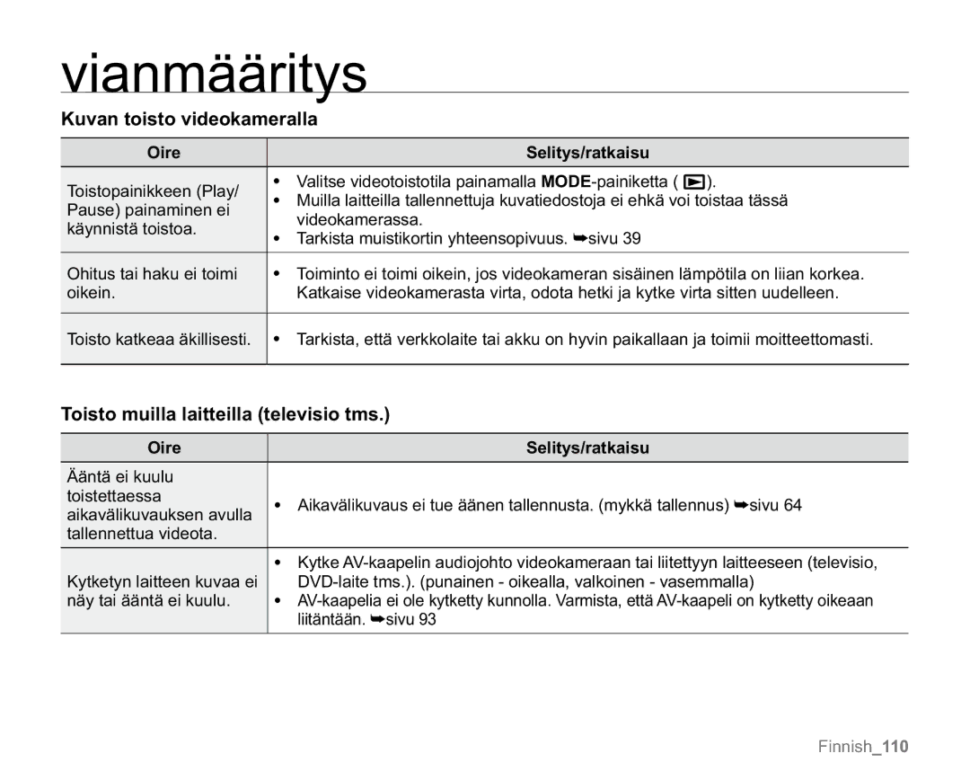 Samsung VP-MX20/EDC, VP-MX20R/EDC, VP-MX20L/EDC manual Kuvan toisto videokameralla, Toisto muilla laitteilla televisio tms 