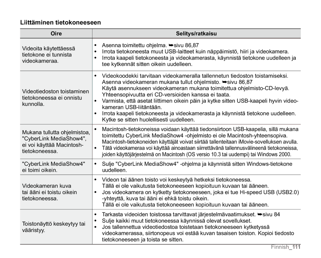 Samsung VP-MX20L/EDC, VP-MX20R/EDC, VP-MX20/EDC, VP-MX20H/EDC, VP-MX20/XEU manual Liittäminen tietokoneeseen 