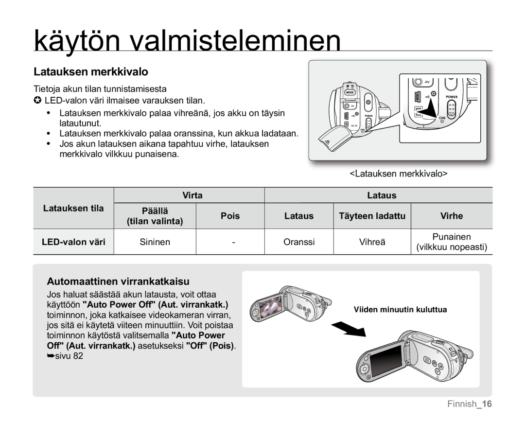 Samsung VP-MX20L/EDC, VP-MX20R/EDC, VP-MX20/EDC, VP-MX20H/EDC, VP-MX20/XEU Latauksen merkkivalo, Automaattinen virrankatkaisu 