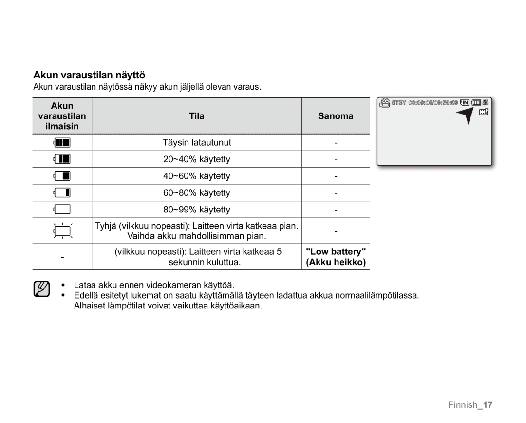 Samsung VP-MX20H/EDC, VP-MX20R/EDC, VP-MX20/EDC, VP-MX20L/EDC, VP-MX20/XEU manual Akun varaustilan näyttö 