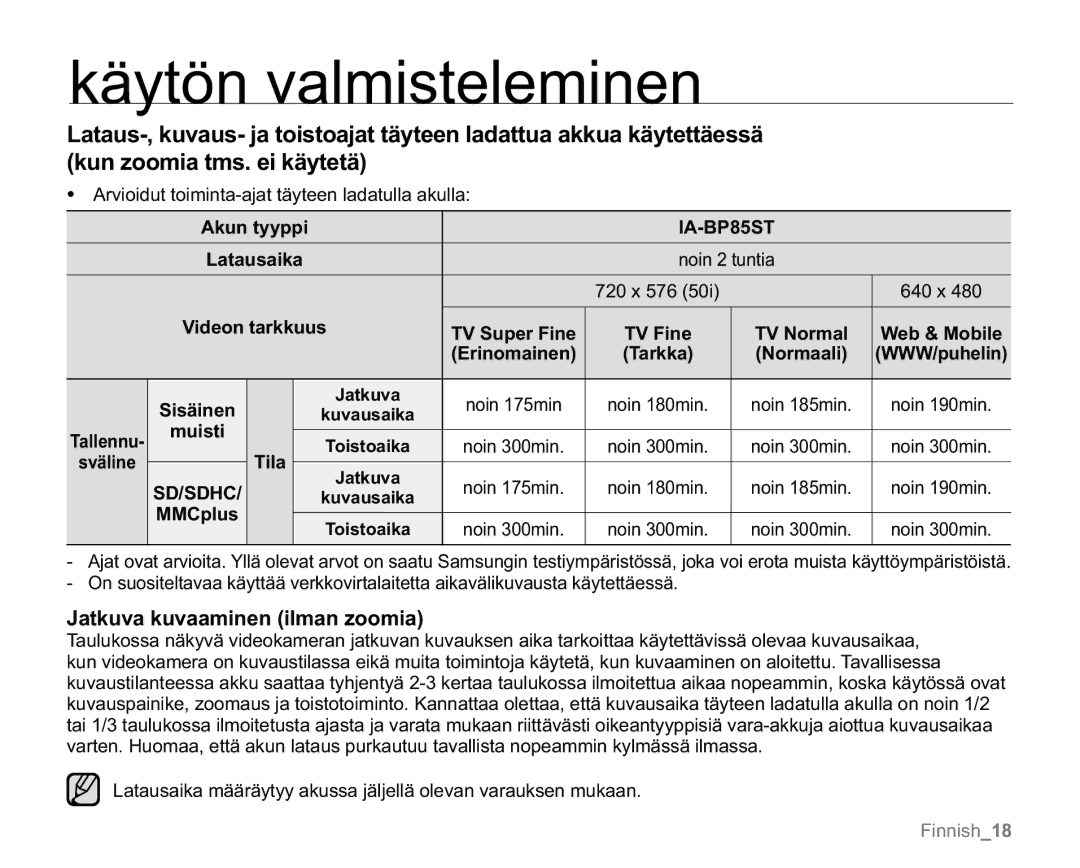 Samsung VP-MX20/XEU, VP-MX20R/EDC, VP-MX20/EDC, VP-MX20L/EDC, VP-MX20H/EDC Jatkuva kuvaaminen ilman zoomia, Akun tyyppi, Tila 