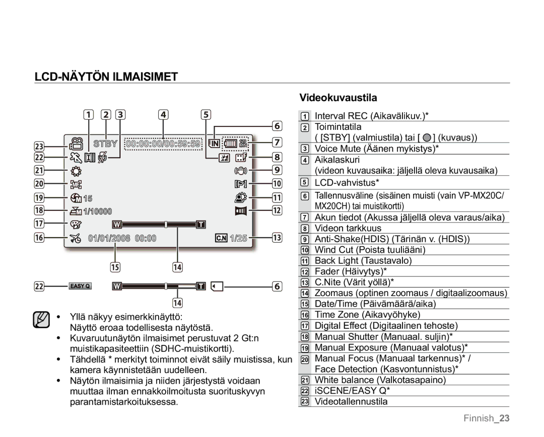 Samsung VP-MX20/XEU, VP-MX20R/EDC, VP-MX20/EDC, VP-MX20L/EDC, VP-MX20H/EDC manual LCD-NÄYTÖN Ilmaisimet, Videokuvaustila 