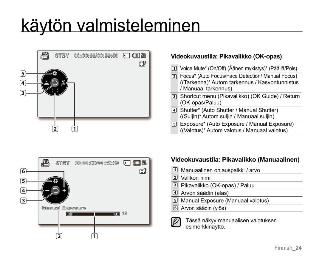 Samsung VP-MX20R/EDC, VP-MX20/EDC, VP-MX20/XEU Videokuvaustila Pikavalikko OK-opas, Videokuvaustila Pikavalikko Manuaalinen 