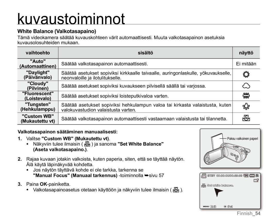 Samsung VP-MX20R/EDC, VP-MX20/EDC, VP-MX20L/EDC, VP-MX20H/EDC, VP-MX20/XEU manual White Balance Valkotasapaino 