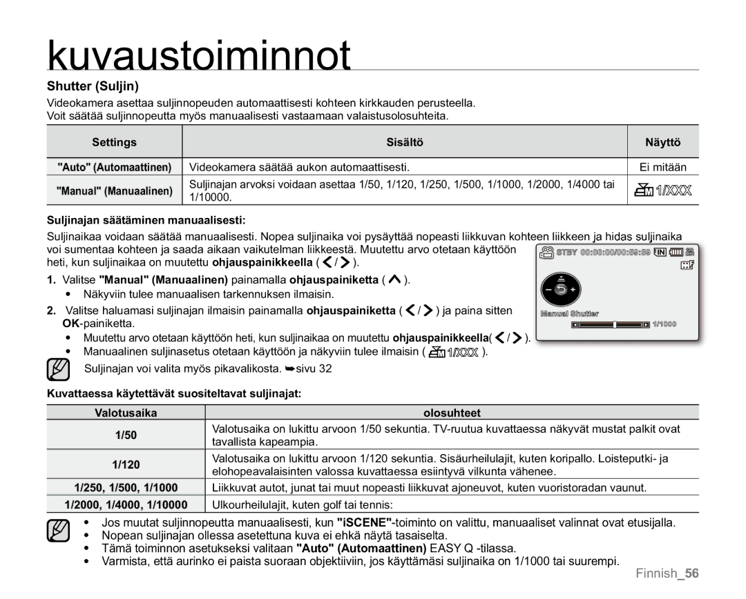 Samsung VP-MX20L/EDC, VP-MX20R/EDC, VP-MX20/EDC manual Shutter Suljin, Videokamera säätää aukon automaattisesti Ei mitään 