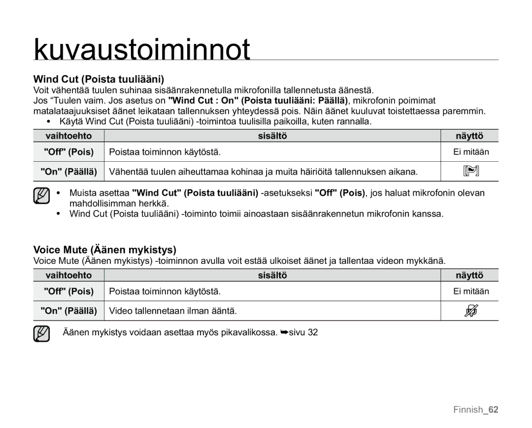 Samsung VP-MX20H/EDC Wind Cut Poista tuuliääni, Voice Mute Äänen mykistys, Vaihtoehto, Video tallennetaan ilman ääntä 