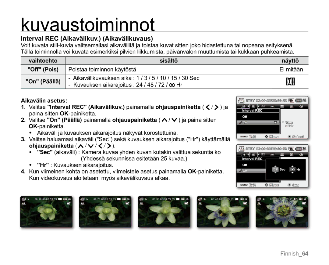 Samsung VP-MX20R/EDC, VP-MX20/EDC, VP-MX20L/EDC, VP-MX20H/EDC Interval REC Aikavälikuv. Aikavälikuvaus, Vaihtoehto Sisältö 