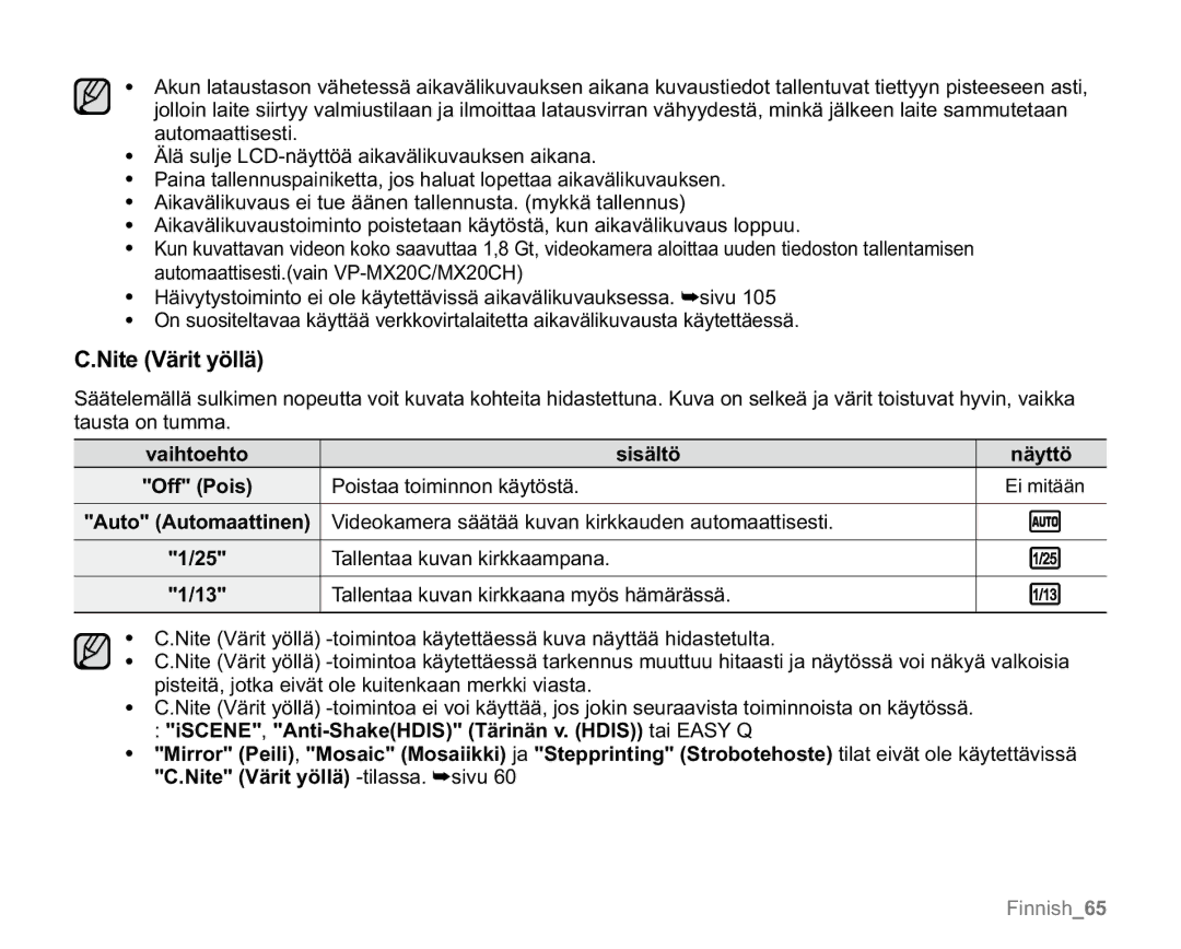 Samsung VP-MX20/EDC, VP-MX20R/EDC, VP-MX20L/EDC, VP-MX20H/EDC, VP-MX20/XEU manual Nite Värit yöllä, Sisältö Näyttö 