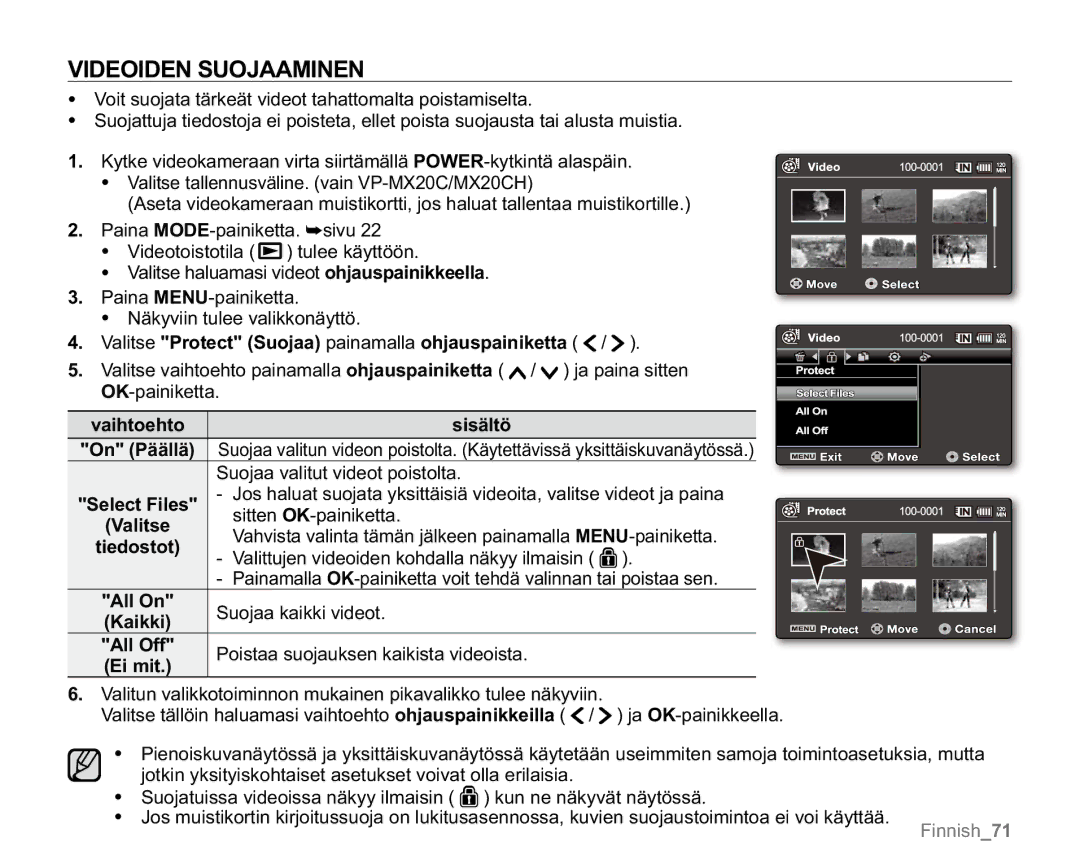 Samsung VP-MX20L/EDC, VP-MX20R/EDC, VP-MX20/EDC, VP-MX20H/EDC, VP-MX20/XEU manual Videoiden Suojaaminen 