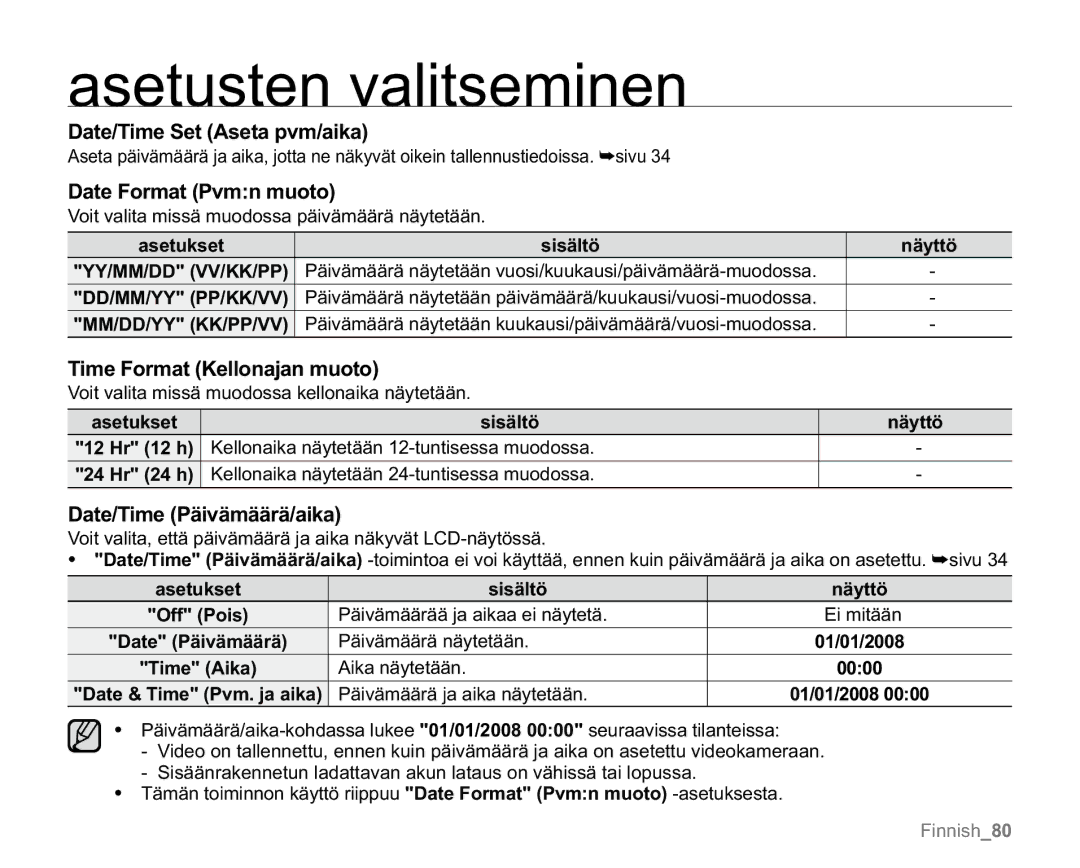 Samsung VP-MX20/EDC, VP-MX20R/EDC manual Date/Time Set Aseta pvm/aika, Date Format Pvmn muoto, Time Format Kellonajan muoto 