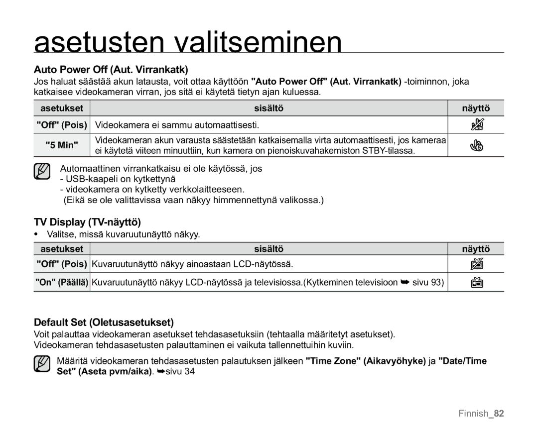 Samsung VP-MX20H/EDC, VP-MX20R/EDC manual Auto Power Off Aut. Virrankatk, TV Display TV-näyttö, Default Set Oletusasetukset 