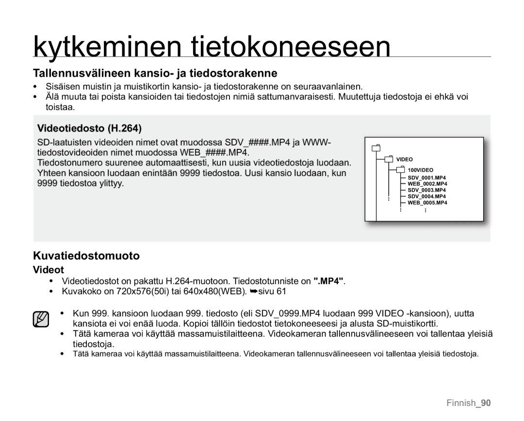 Samsung VP-MX20/EDC, VP-MX20R/EDC Tallennusvälineen kansio- ja tiedostorakenne, Kuvatiedostomuoto, Videotiedosto H.264 