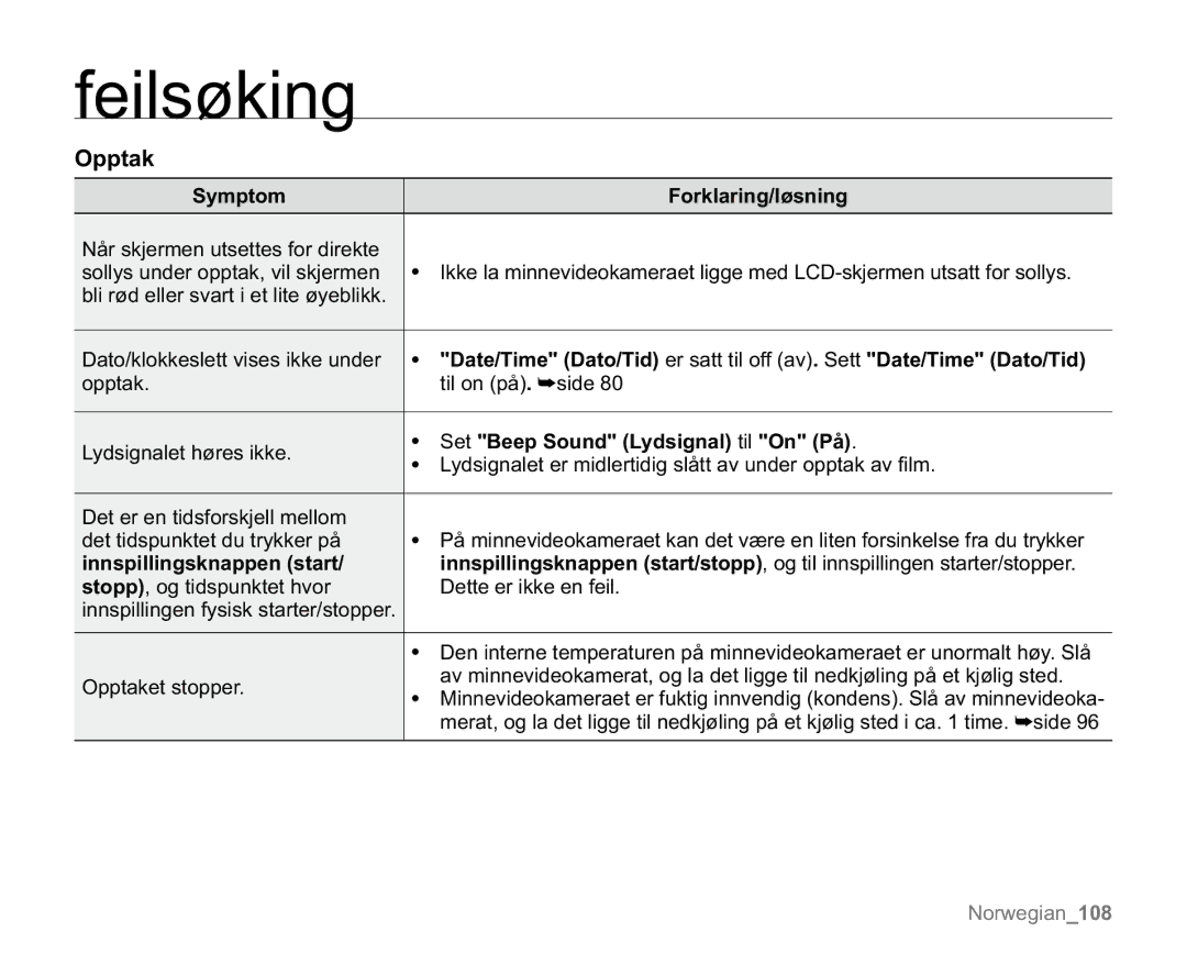 Samsung VP-MX20/XEU, VP-MX20R/EDC manual Opptak Til on på. ²side Lydsignalet høres ikke, Set Beep Sound Lydsignal til On På 