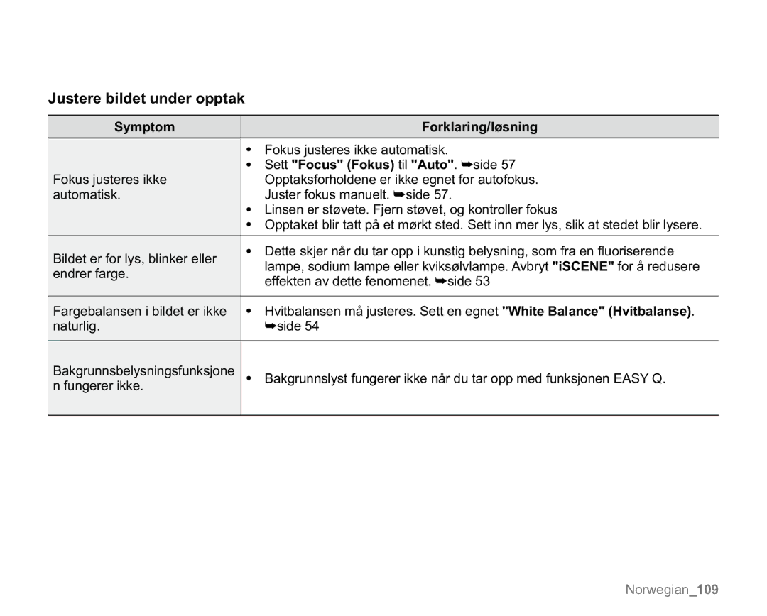 Samsung VP-MX20R/EDC manual Justere bildet under opptak, Fokus justeres ikke automatisk, Sett Focus Fokus til Auto. ²side 