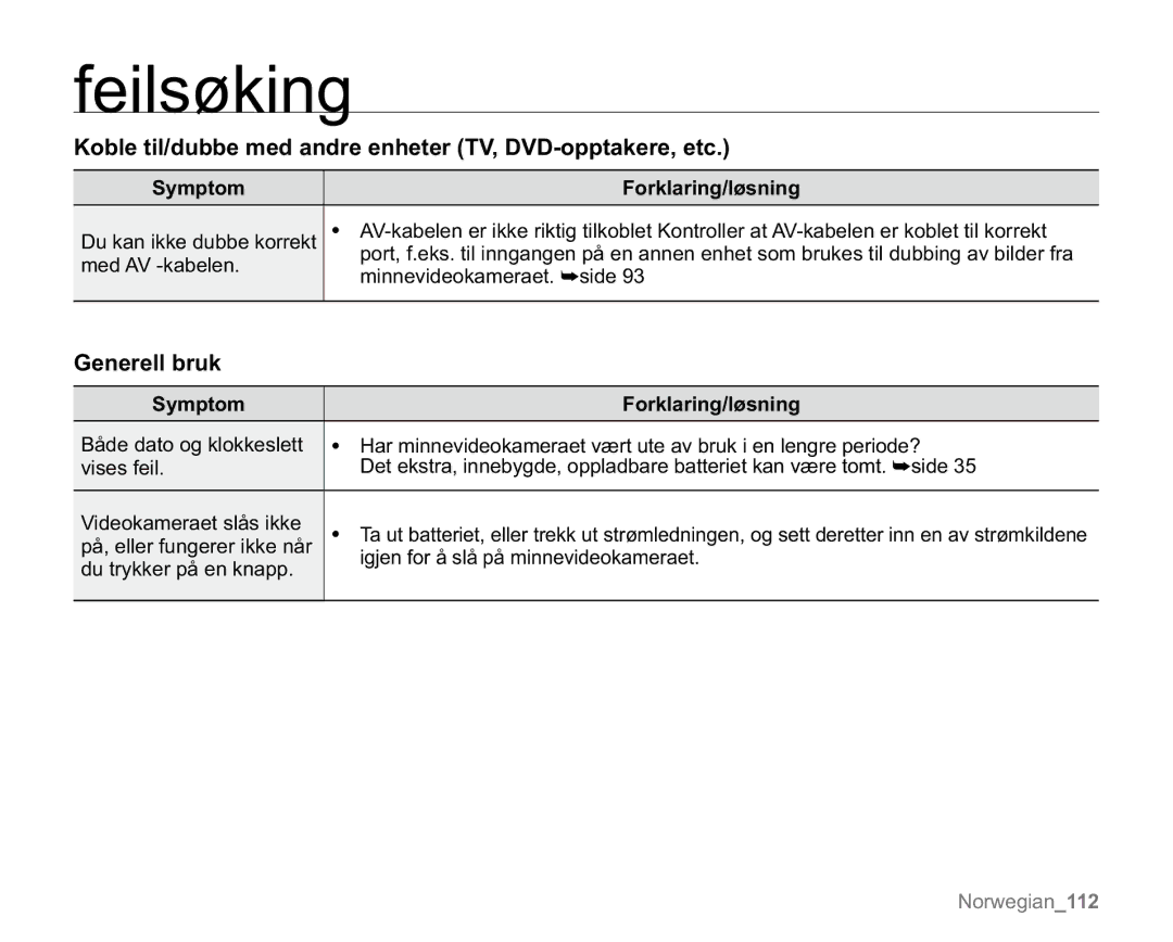 Samsung VP-MX20H/EDC Koble til/dubbe med andre enheter TV, DVD-opptakere, etc, Generell bruk, På, eller fungerer ikke når 