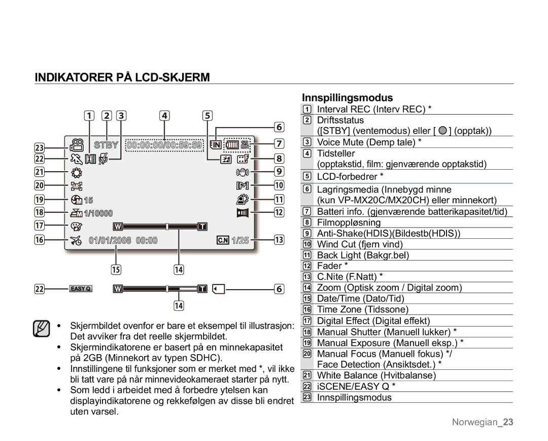 Samsung VP-MX20/XEU, VP-MX20R/EDC Indikatorer PÅ LCD-SKJERM, Innspillingsmodus, Filmoppløsning Anti-ShakeHDISBildestbHDIS 