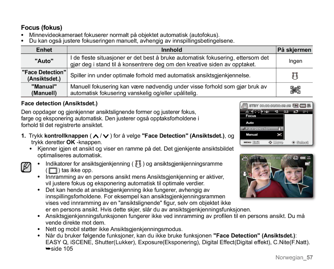 Samsung VP-MX20H/EDC, VP-MX20R/EDC manual Focus fokus, Enhet Innhold, Automatisk fokusering vanskelig og/eller upålitelig 