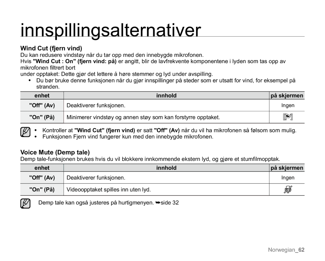 Samsung VP-MX20H/EDC manual Wind Cut fjern vind, Voice Mute Demp tale, Videoopptaket spilles inn uten lyd, På skjermen 