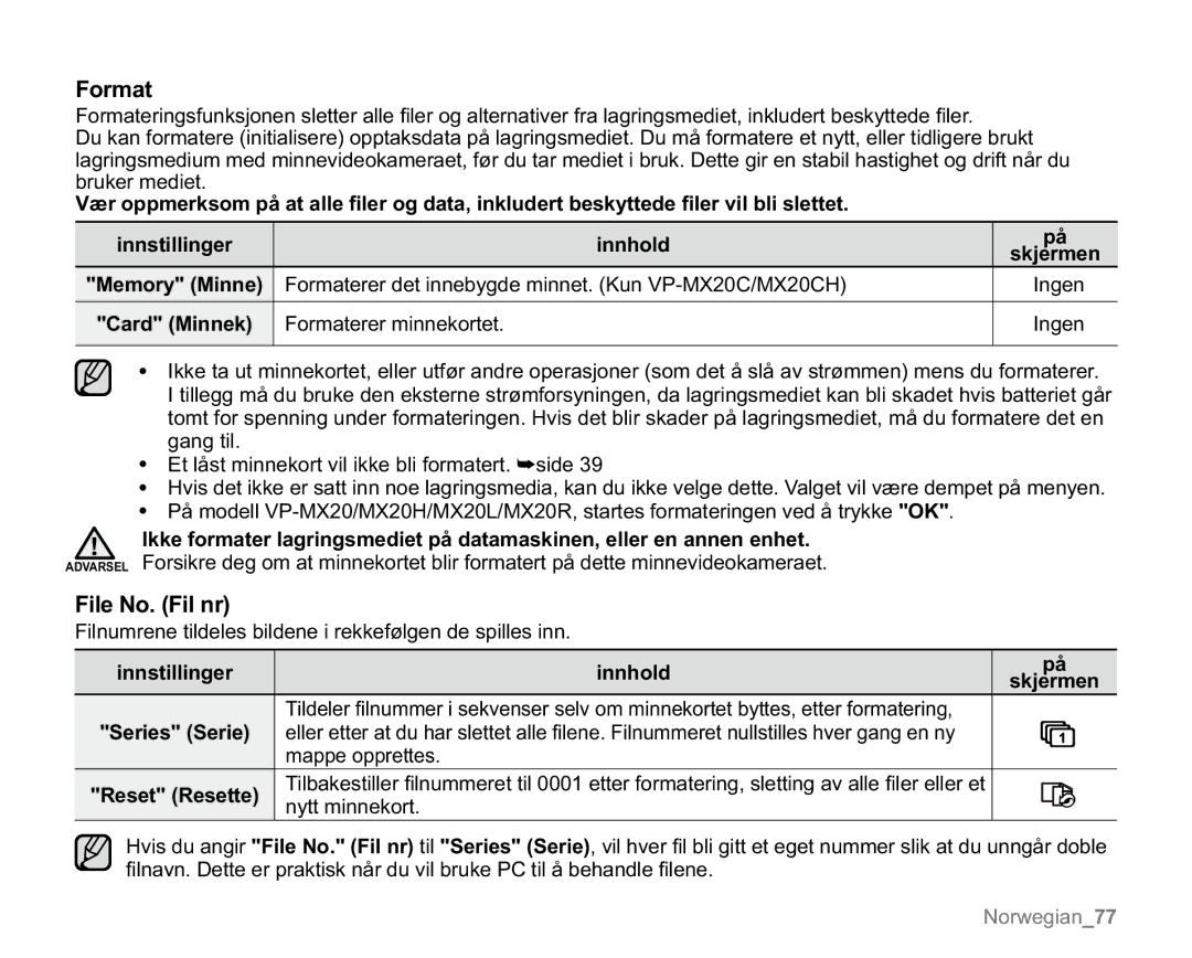 Samsung VP-MX20H/EDC, VP-MX20R/EDC, VP-MX20/EDC, VP-MX20L/EDC manual Format, File No. Fil nr, Mappe opprettes, Nytt minnekort 
