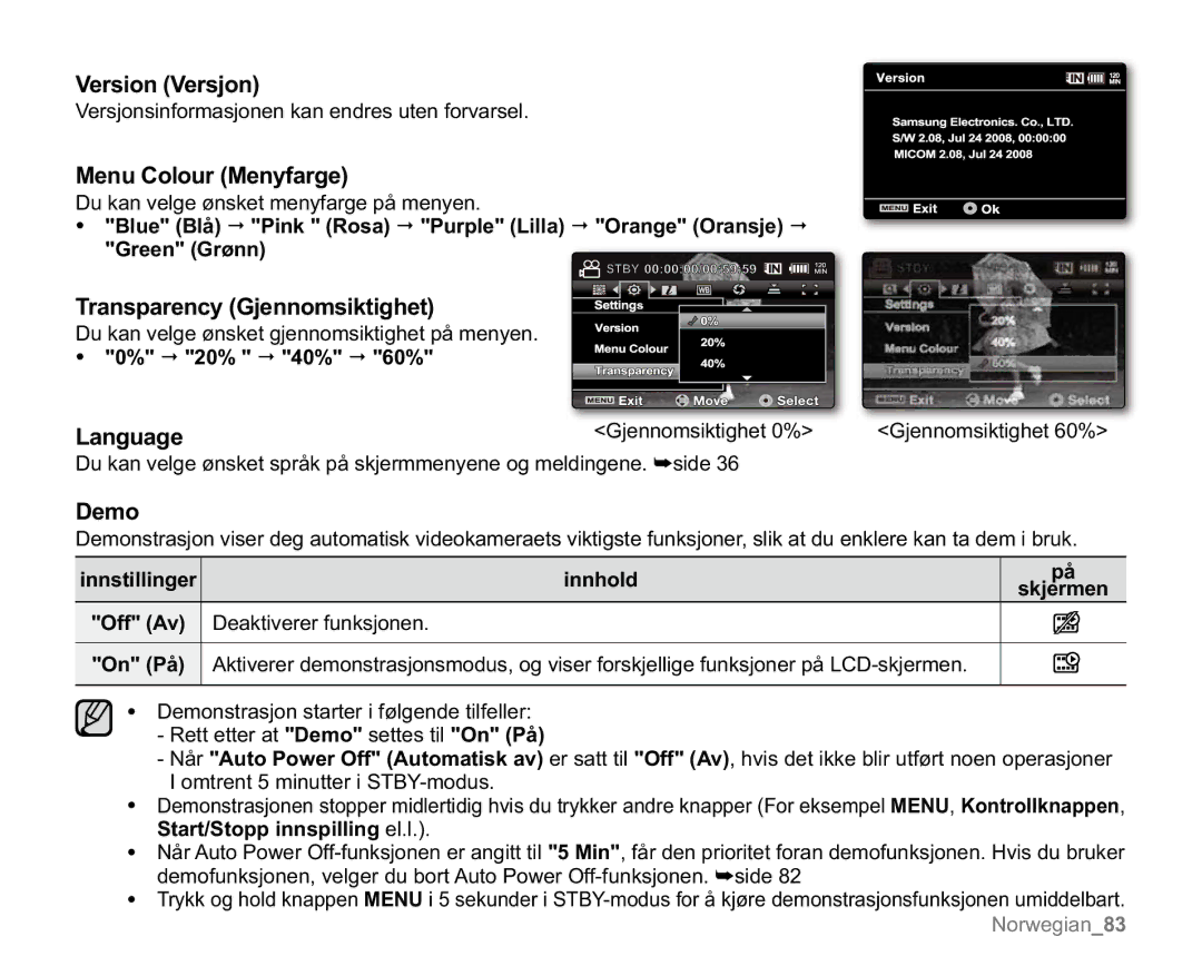 Samsung VP-MX20/XEU, VP-MX20R/EDC Version Versjon, Menu Colour Menyfarge, Transparency Gjennomsiktighet, Language, Demo 