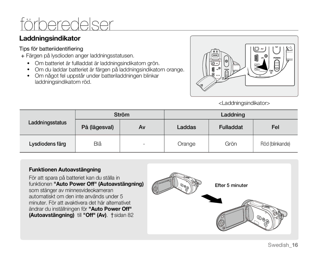 Samsung VP-MX20L/EDC, VP-MX20R/EDC, VP-MX20/EDC manual Funktionen Autoavstängning, Funktionen Auto Power Off Autoavstängning 