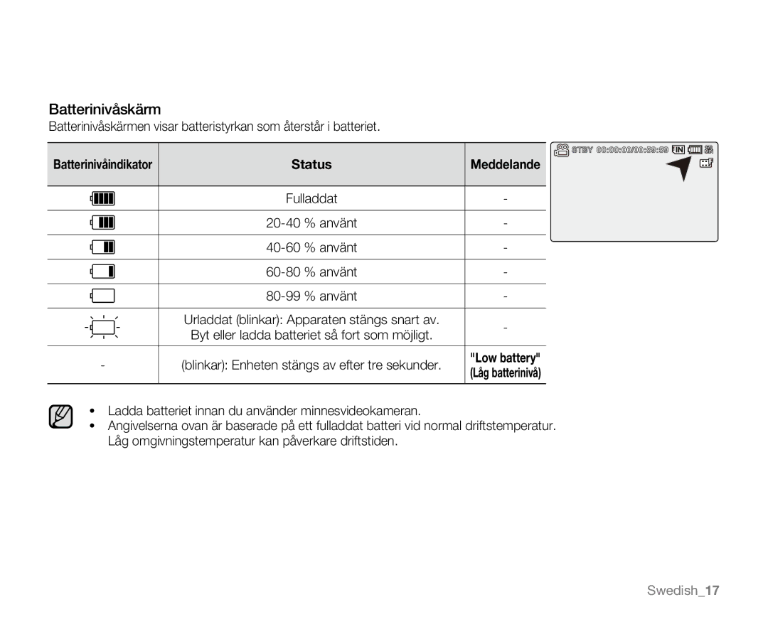 Samsung VP-MX20H/EDC, VP-MX20R/EDC, VP-MX20/EDC, VP-MX20L/EDC, VP-MX20/XEU manual Batterinivåskärm, Status 