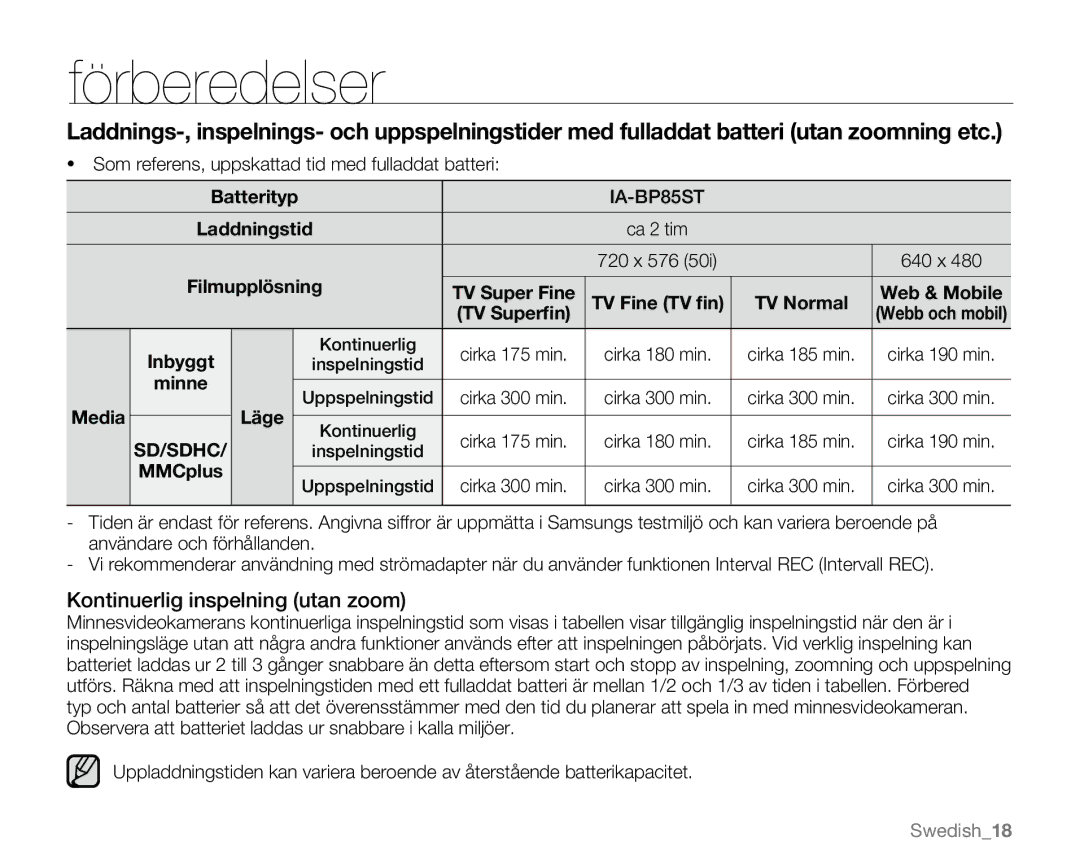 Samsung VP-MX20/XEU, VP-MX20R/EDC, VP-MX20/EDC, VP-MX20L/EDC manual Kontinuerlig inspelning utan zoom, Batterityp, Media Läge 