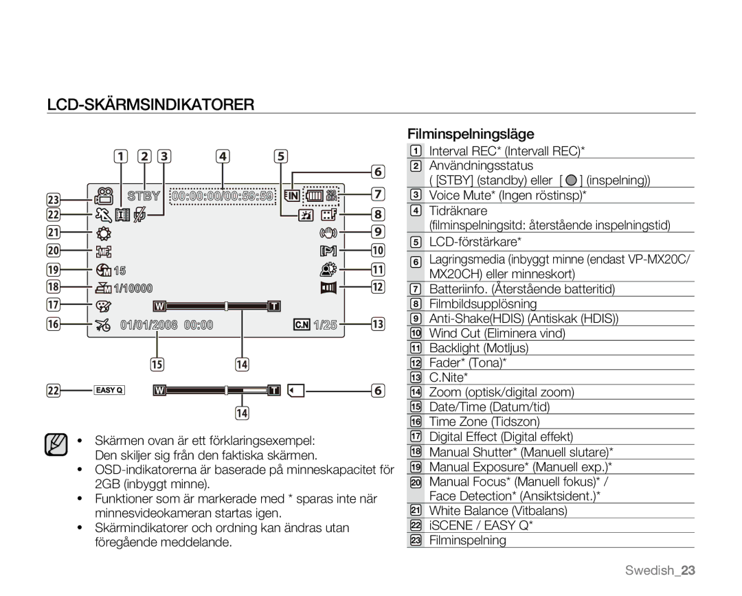 Samsung VP-MX20/XEU, VP-MX20R/EDC, VP-MX20/EDC, VP-MX20L/EDC, VP-MX20H/EDC manual Lcd-Skärmsindikatorer, Filminspelningsläge 